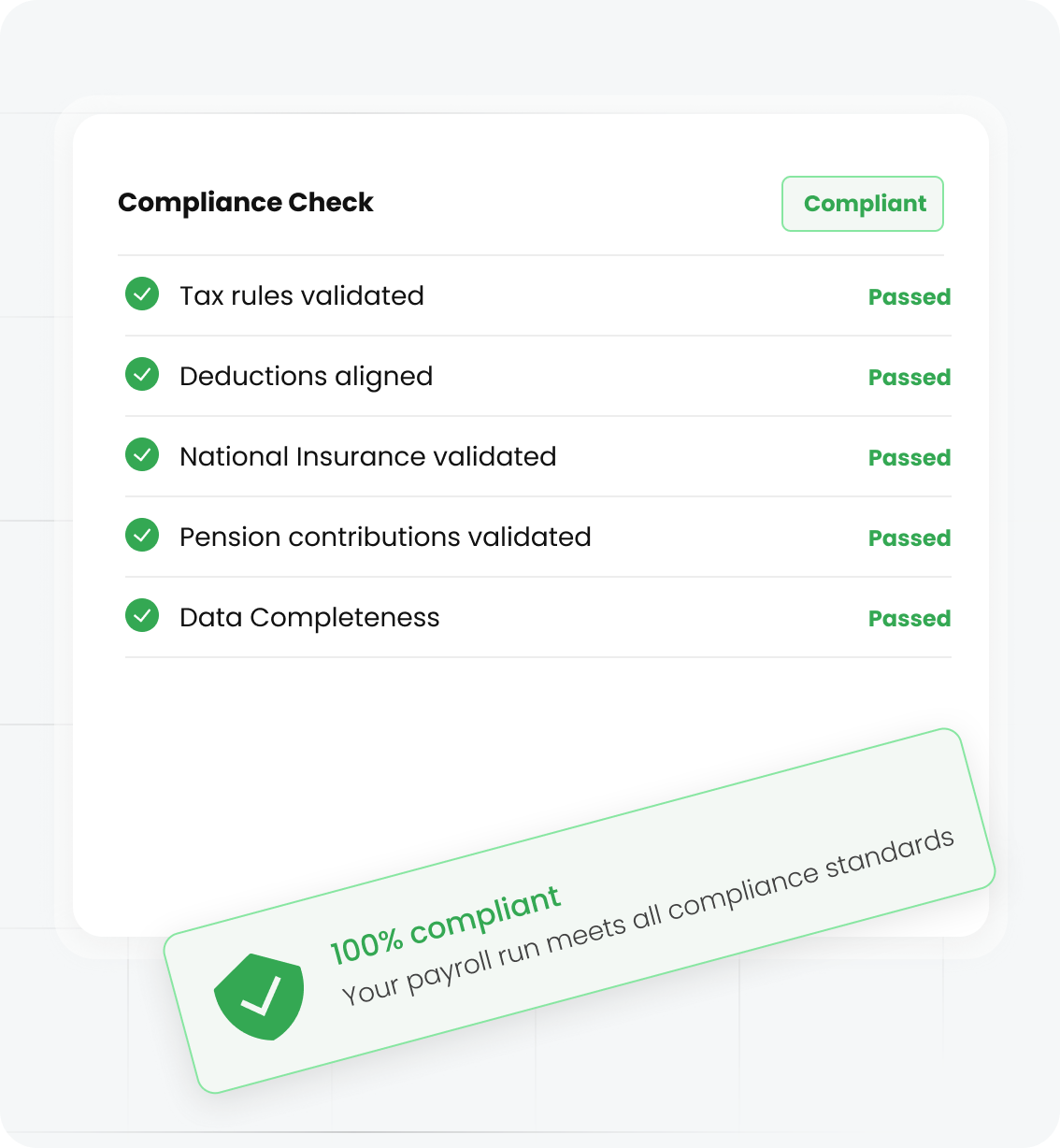 Reduce compliance risk exposure